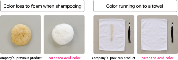 Color loss to foam when shampooing Color running on to a towel