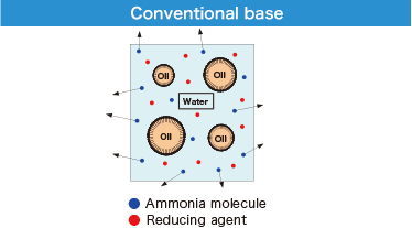 Conventional base