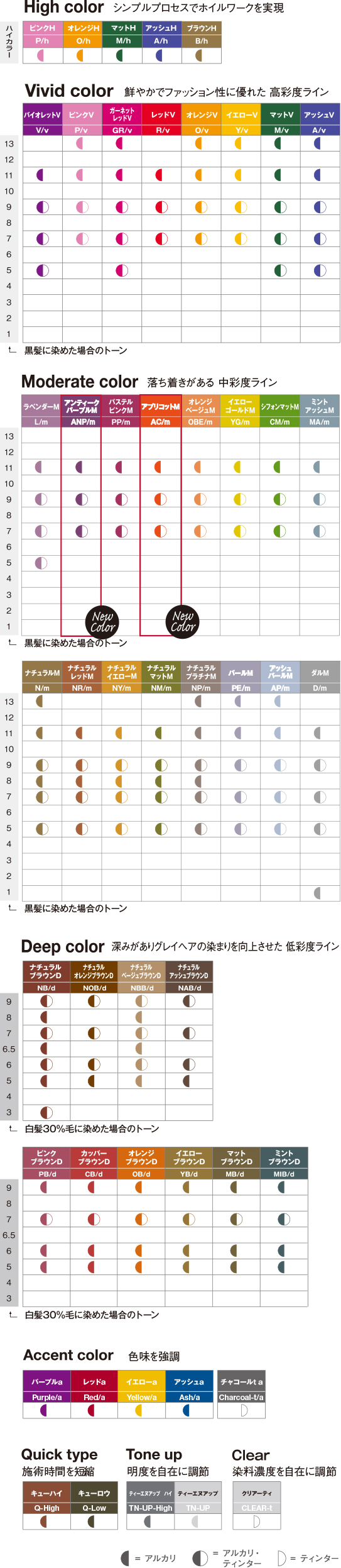 ファッションカラー・グレイカラーの区別なく対応可能