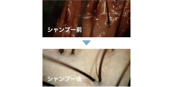 1.やさしく洗う！シッカリ落とす！